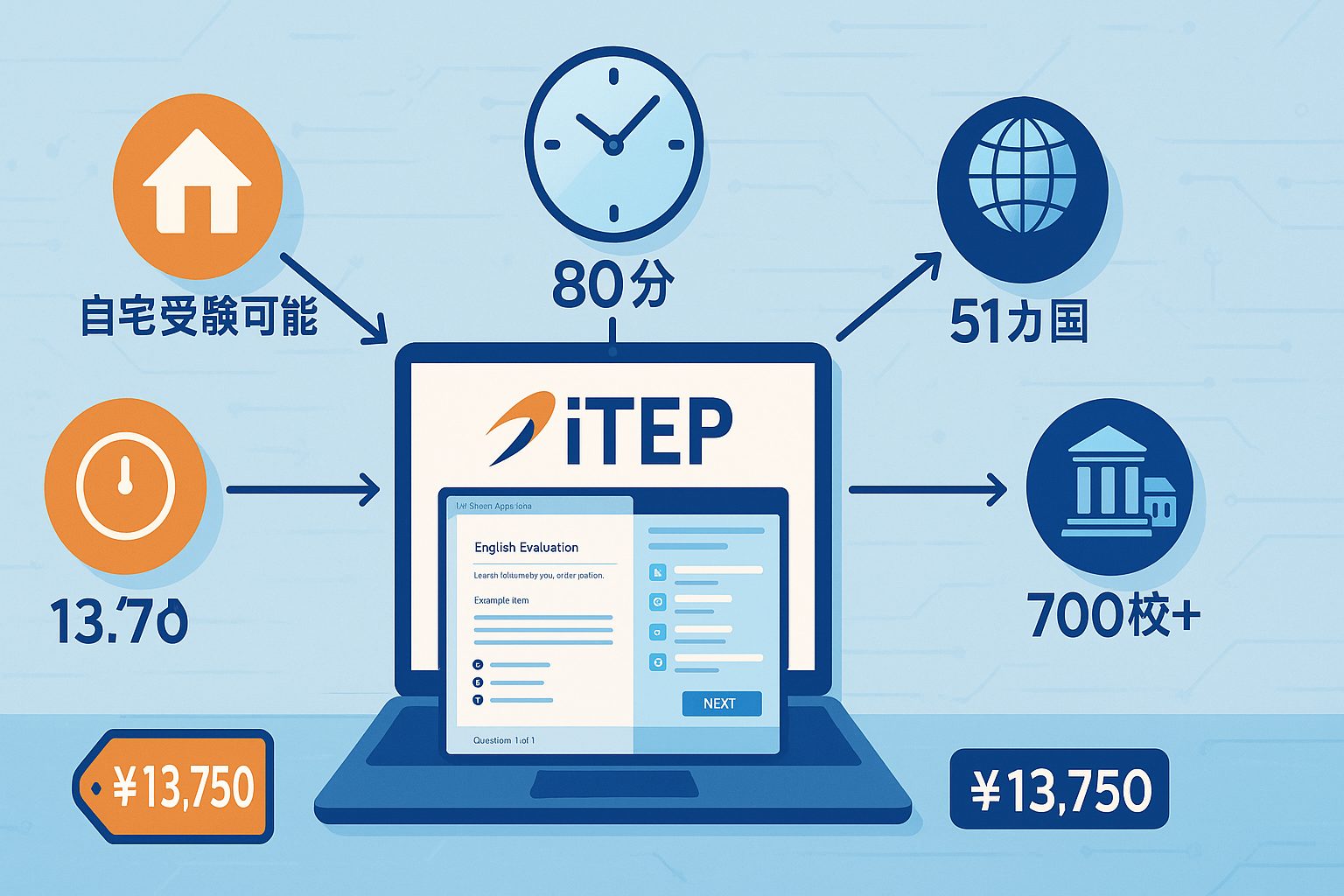 正確なコスパ徹底比較！